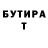 Бутират вода Igor Zavolyako